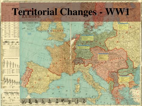 European Territorial Changes After World War 1 Maps On The Web