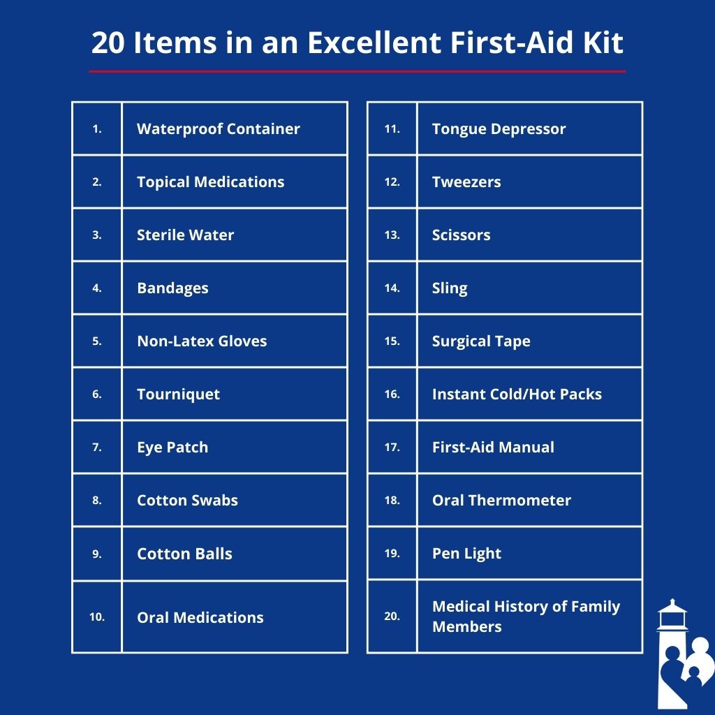 Everything You Need In Your Baby S First Aid Kit Why