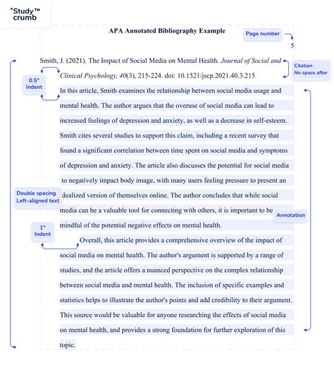 5 Annotated Bibliography Examples