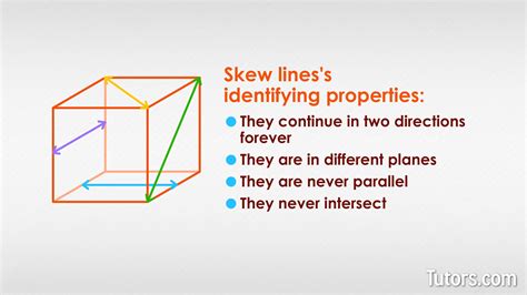 Example Of Skew Lines
