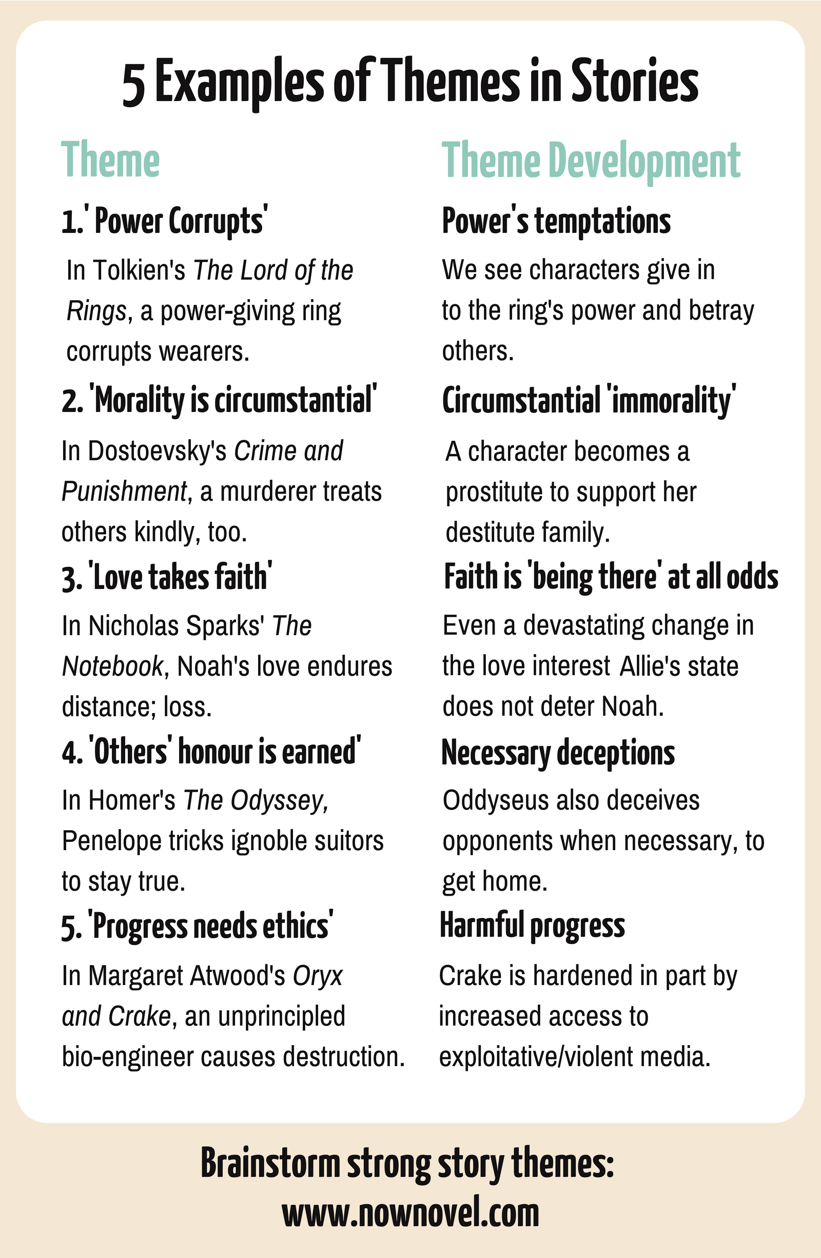 Theme in Story Examples