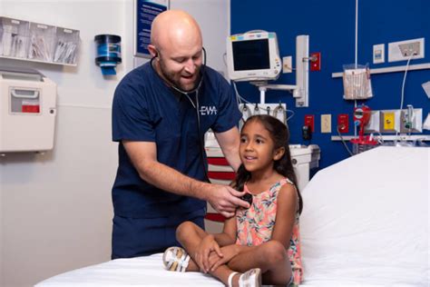 Excelis Medical Associates Emergency Observation Medicine