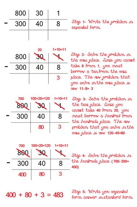 Expanded Subtraction Math Foundations