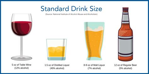 Explain Drink Size At Vincent Condon Blog