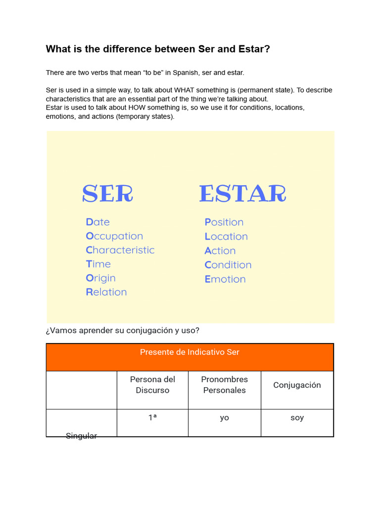 Explain The Difference Between Ser And Estar