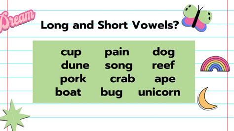 Explain The Difference Between Short And Long Vowels At Paul Brower Blog