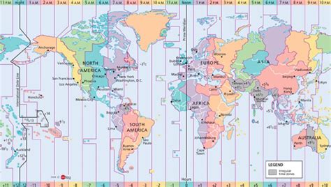 Explaining Time Zones And Best Practices For Configuring Time On