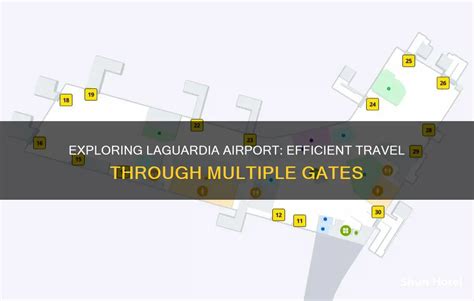 Exploring The Experience Of Landing In Laguardia