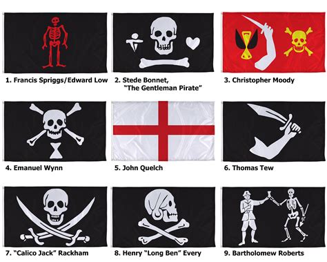 Famous Pirate Flags