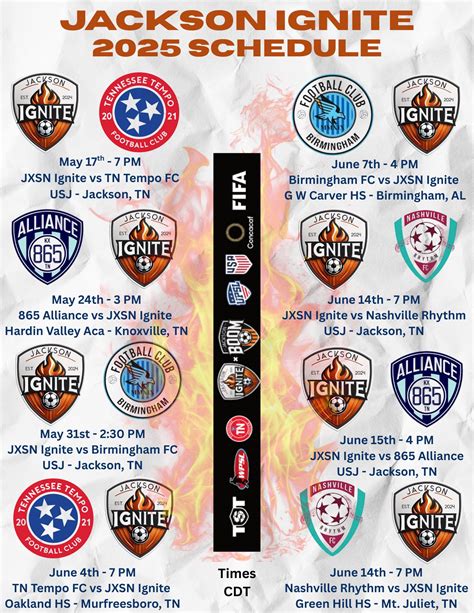 Fc Birmingham Vs Jackson Ignite Tips 08 06 2025