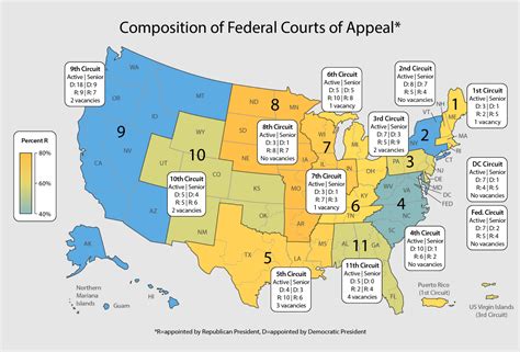 Federal Circuit Court Map