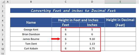 Feet And Inches To Decimal Feet Excel At Daniel Fisher Blog
