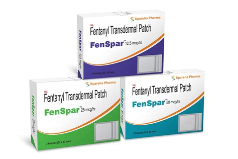 Fentanyl Patch Doses Explained