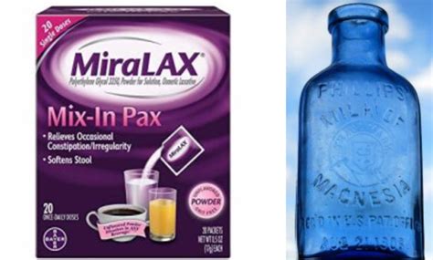 Figure 7 15 Miralax Milk Of Magnesia Nursing Pharmacology
