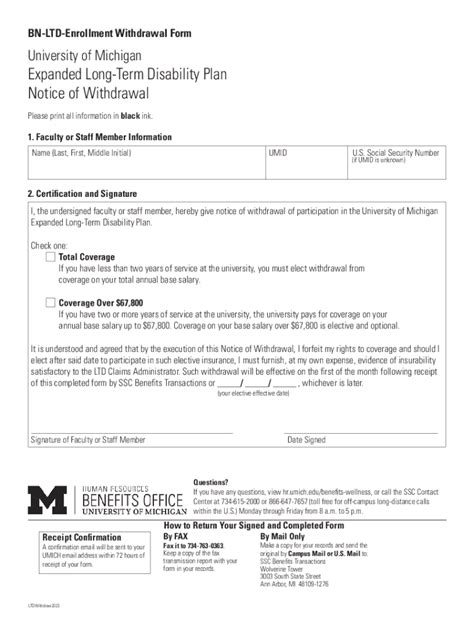 Fillable Online Med Umich Long Term Care Options For Low Income Older