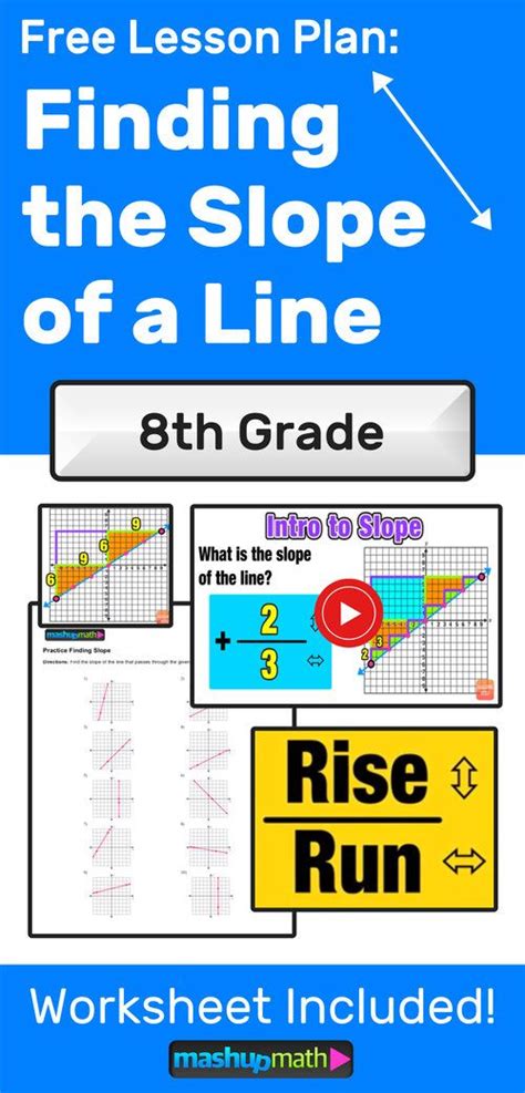 Finding Slope Of A Line 3 Easy Steps Mashup Math