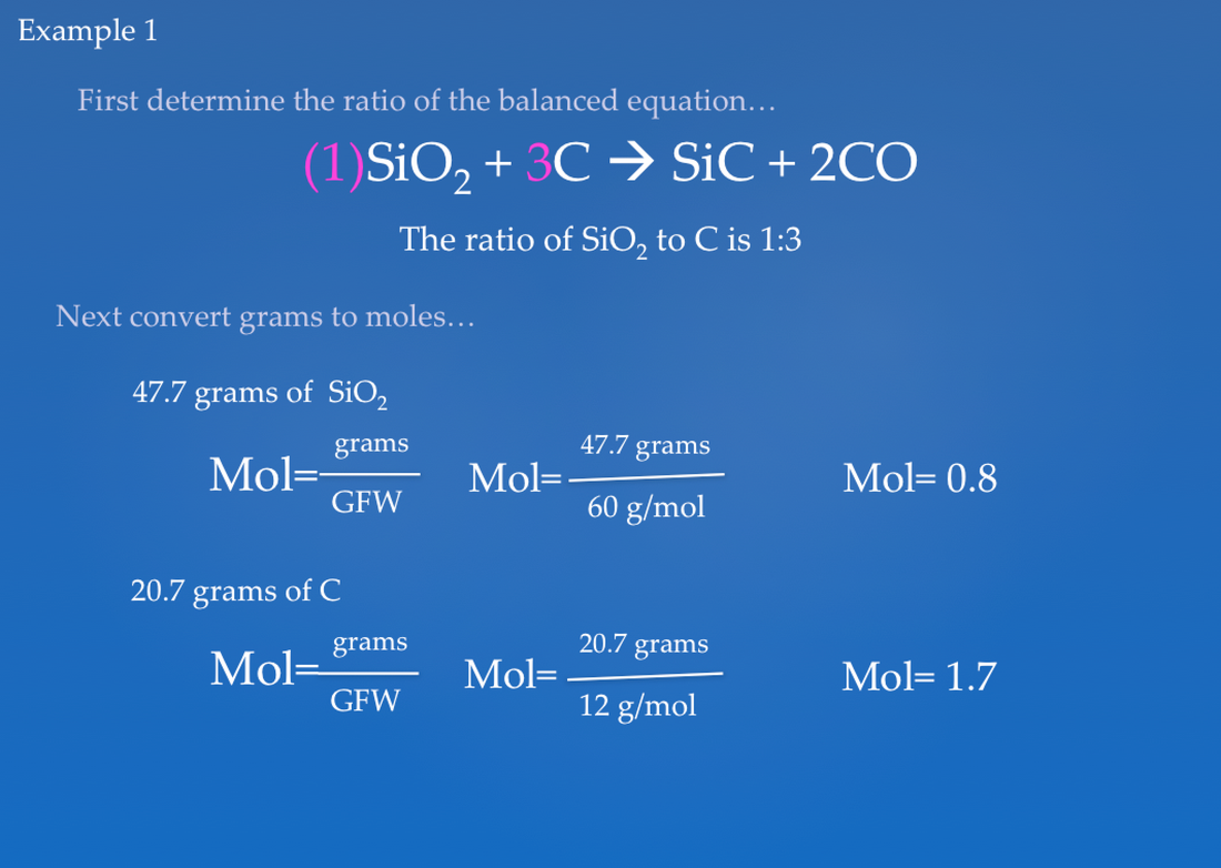 Finding The Limiting Reagent Limiting Reagents