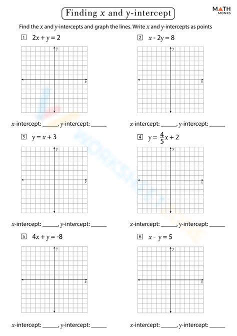 Finding The X And Y Intercept Worksheet