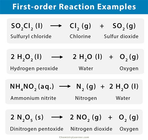 First Order Reaction Definition Examples And Equations