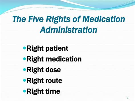 Five Rights Of Medication Administration