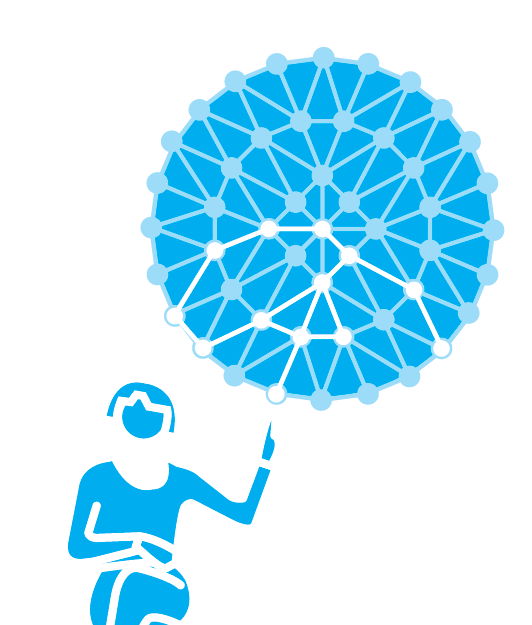 Five Ways To Check For Understanding Teacherhead