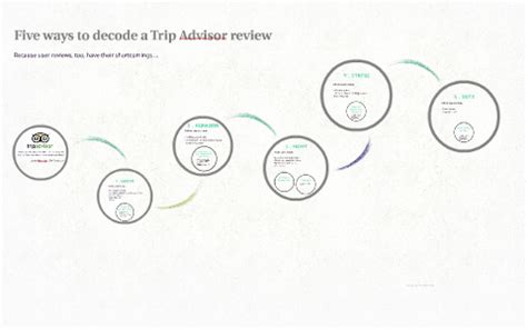 Five Ways To Decode A Trip Advisor Review By Giovanni Visentin On Prezi