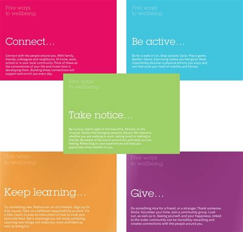 Five Ways To Wellbeing New Economics Foundation