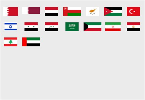 Flags Of Middle East Countries Quiz At Gladys Leos Blog