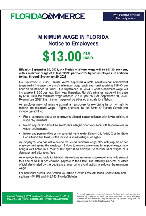 Florida 2024 Minimum Wage Update Required Compliance Poster Company