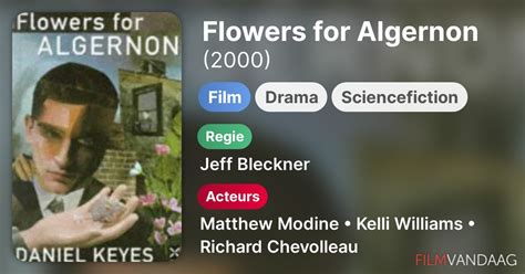 Flowers For Algernon Film 2000 Filmvandaag Nl
