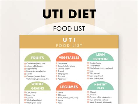 Foods To Avoid With Uti