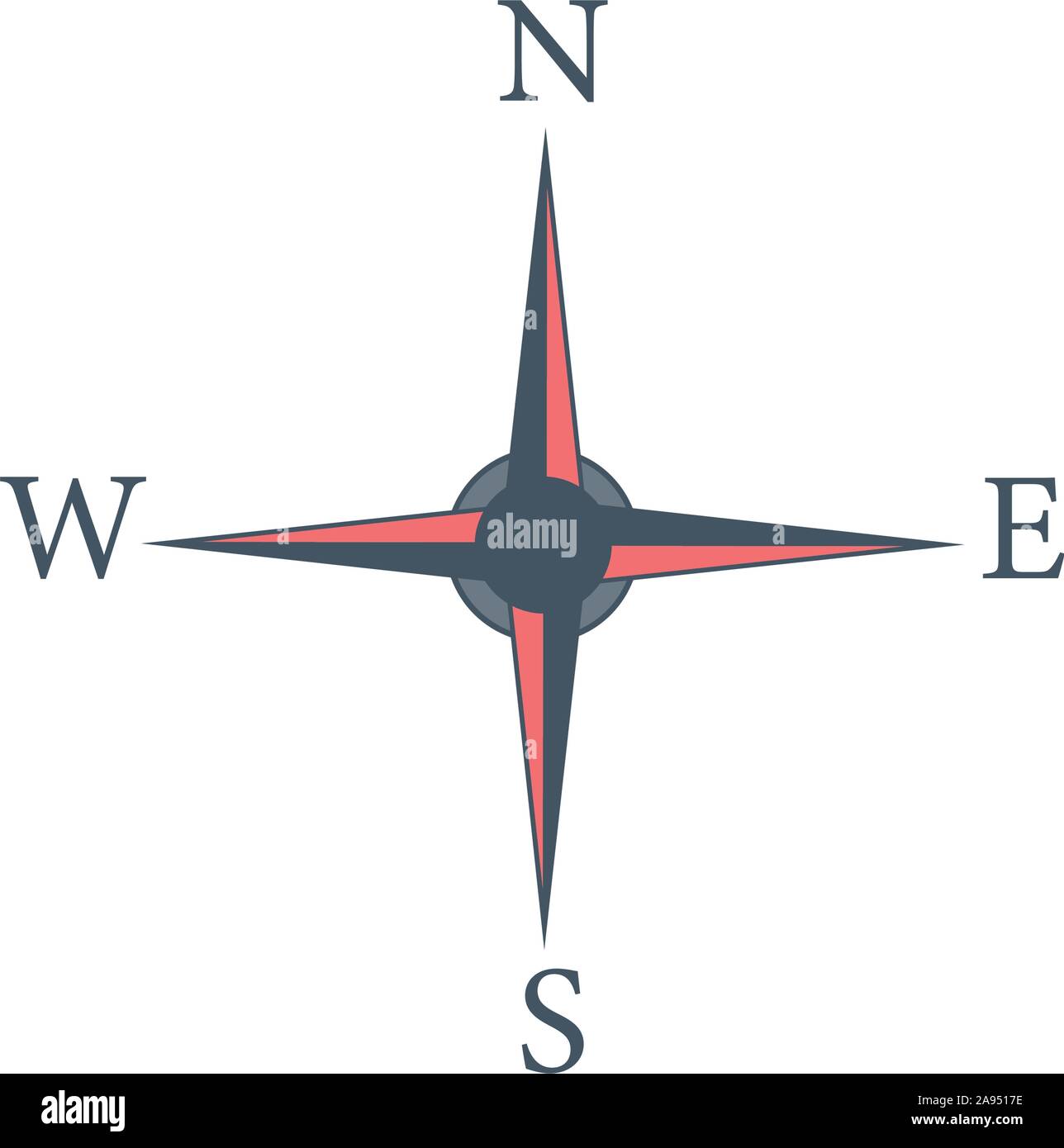 Four Cardinal Directions Or Cardinal Points Compass Rose With North