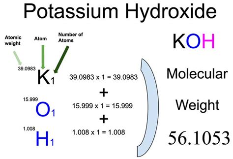Free Calculate The Mass Of Potassium Hydroxide Koh That Would Be