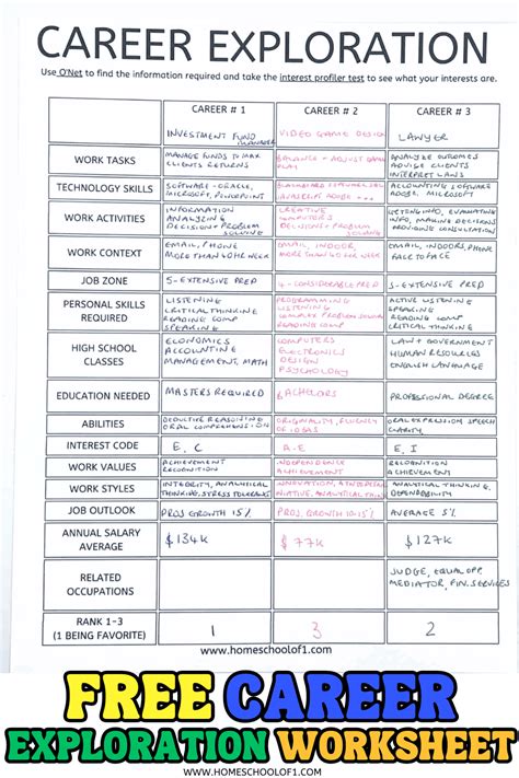 Free Career Exploration Worksheet For Middle High School