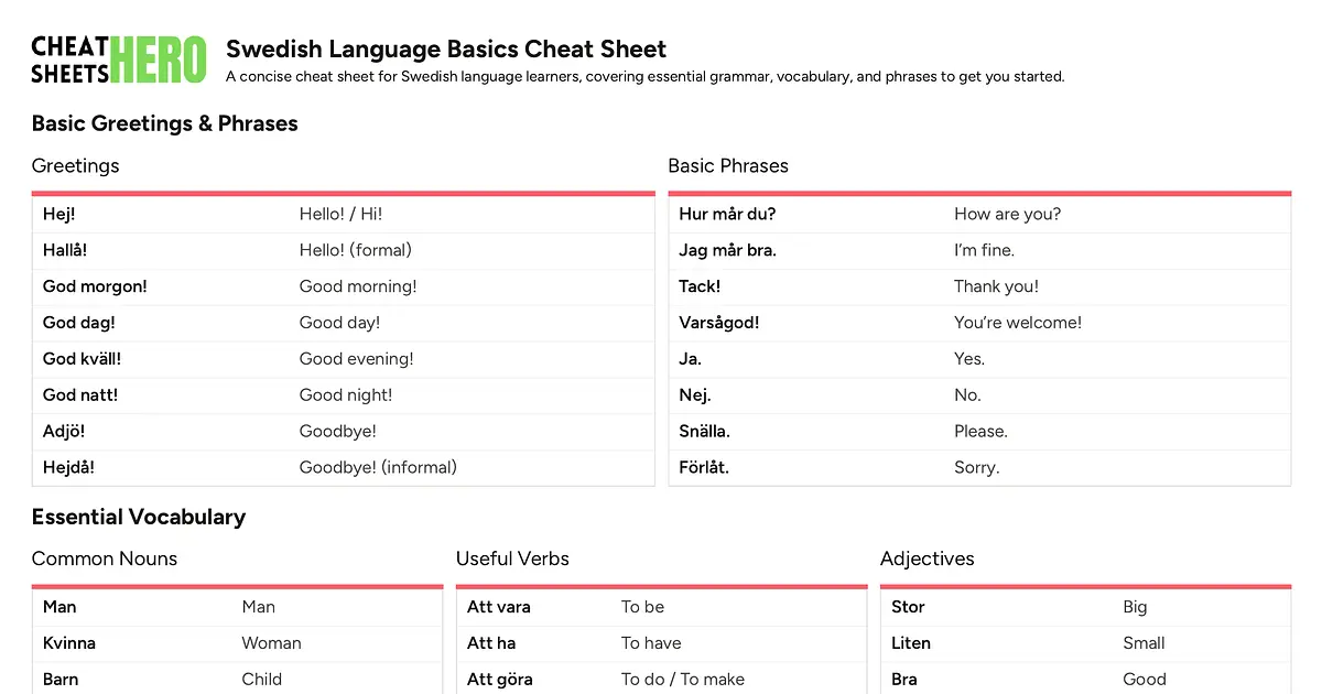 Free Cheat Sheet Colors In Swedish Swedish Language Learn Swedish