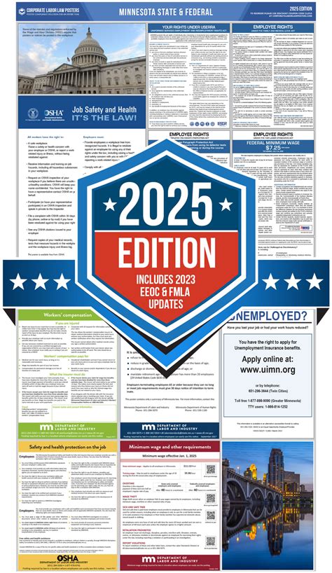 Free Minnesota Minnesota Unemployment Labor Law Poster 2025