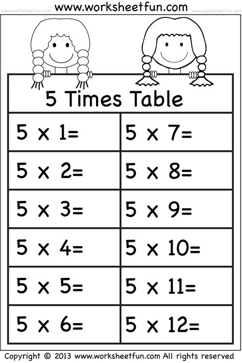 Free Multiplication Worksheets 5 Times Tables