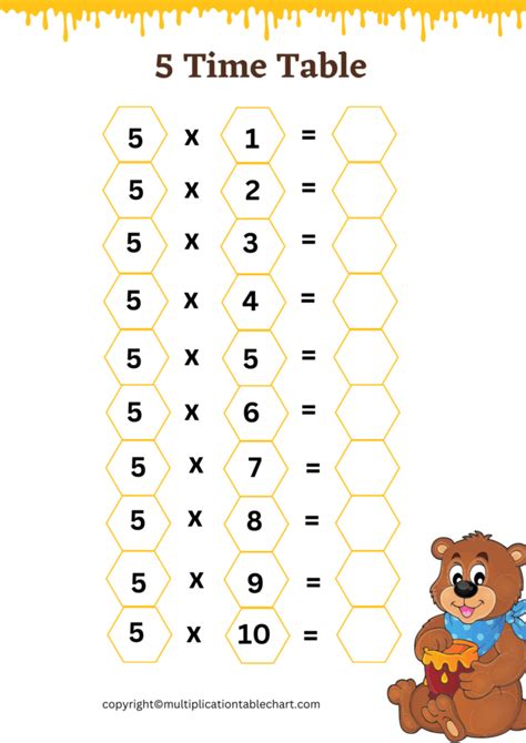 Free Printable 5 Times Tables Worksheets For Kids Pdfs