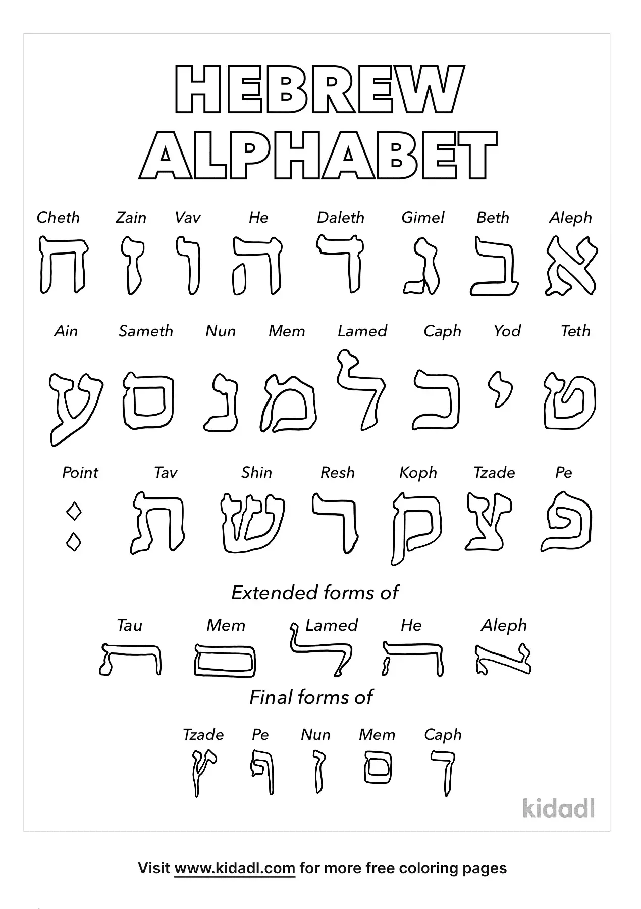 Free Printable Hebrew Alphabet Chart Aleph Bet Chart For Printing Learn