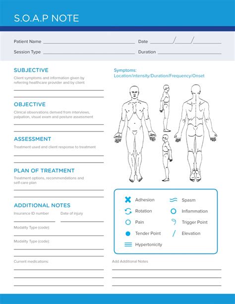 Free Soap Notes Templates For Busy Healthcare Professionals Capterra
