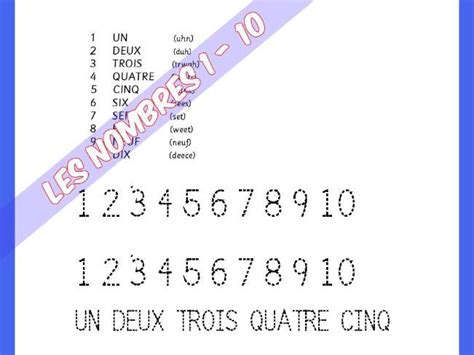 French Numbers 110 Guide