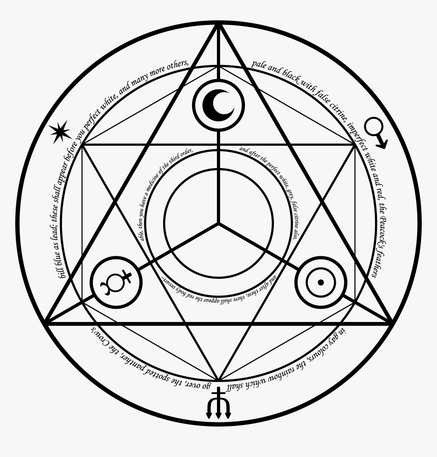 Fullmetal Alchemist Alchemy Symbols Meanings