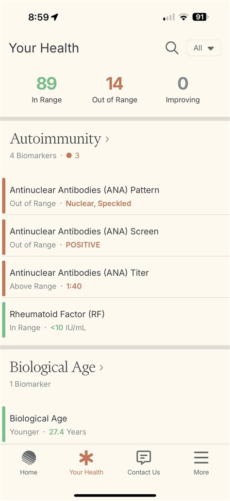 Function Health Reviews