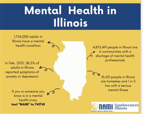 Gabe Link Mental Health