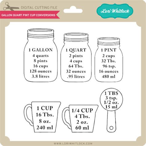 Gallon Quart Pint Cup Conversions Lori Whitlock S Svg Shop