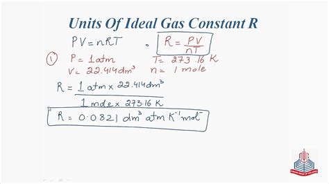 Gas Constant Units