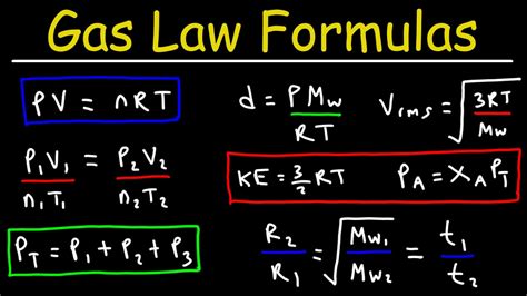Gas Law Formulas And Equations College Chemistry Study Guide Youtube