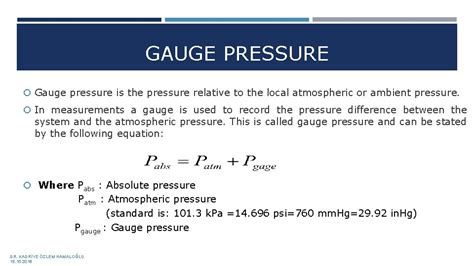 Gauge Pressure Formula Made Simple