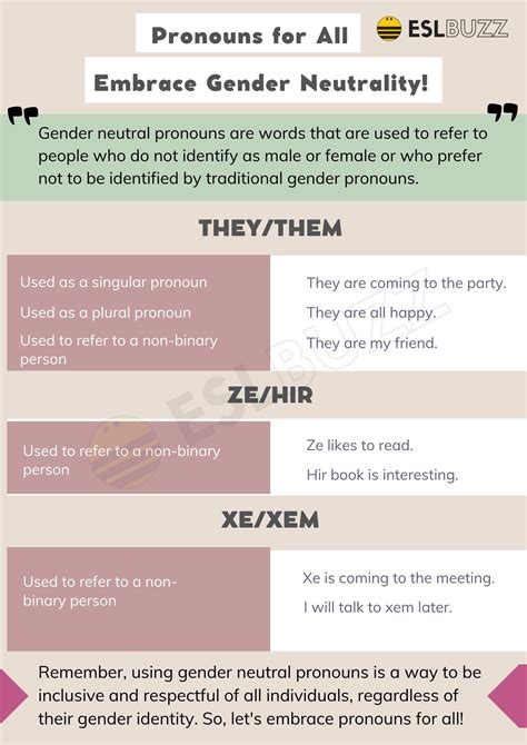 Gender Neutral Pronouns Embrace Gender Neutrality Eslbuzz