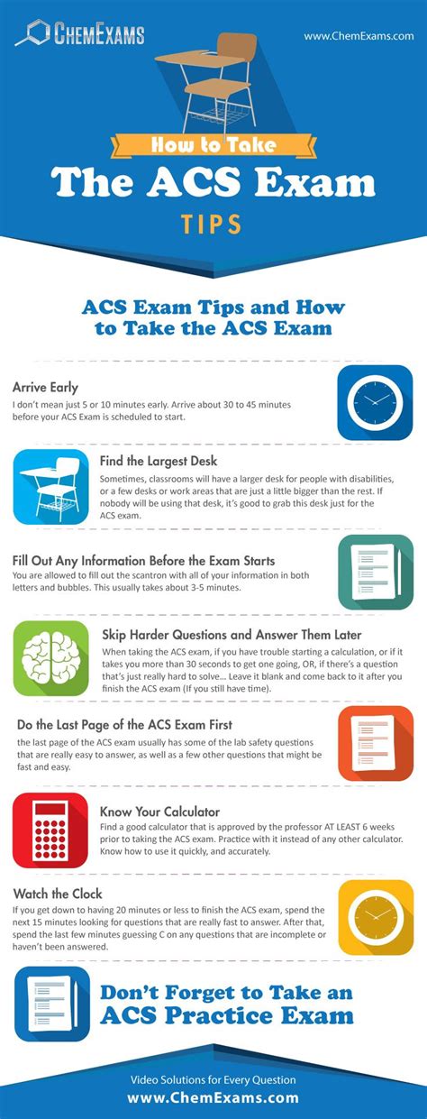 General Chemistry Finals How To Take The Acs Exam Study Tips For